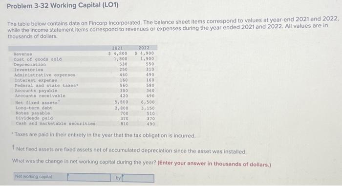  Problem 3-32 Working Capital (LO1) The table below contains data on