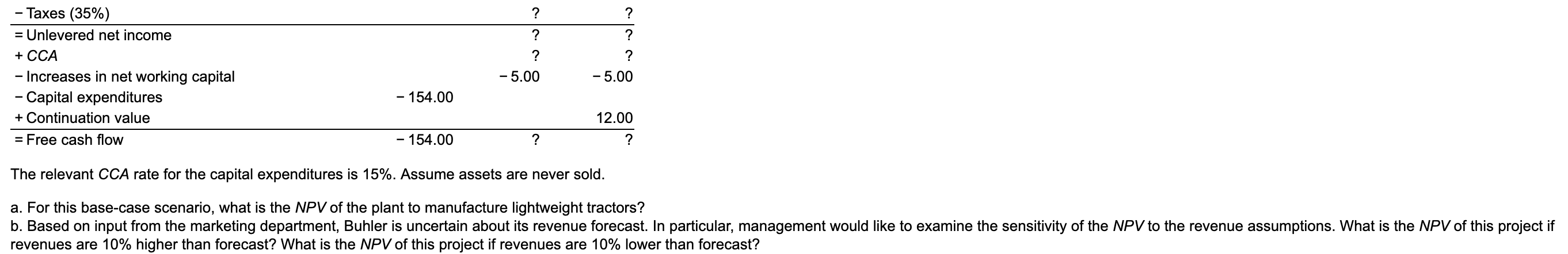 is currently evaluating a proposal to build a plant that will manufacture