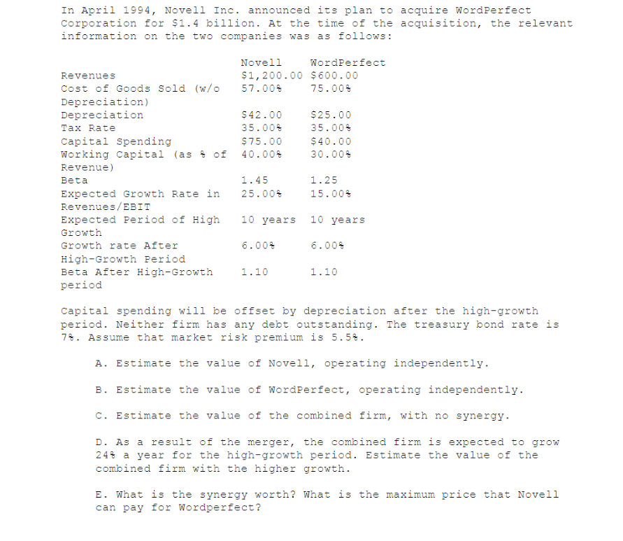 Please include formula's for solving and logic behind it. Similar questions have