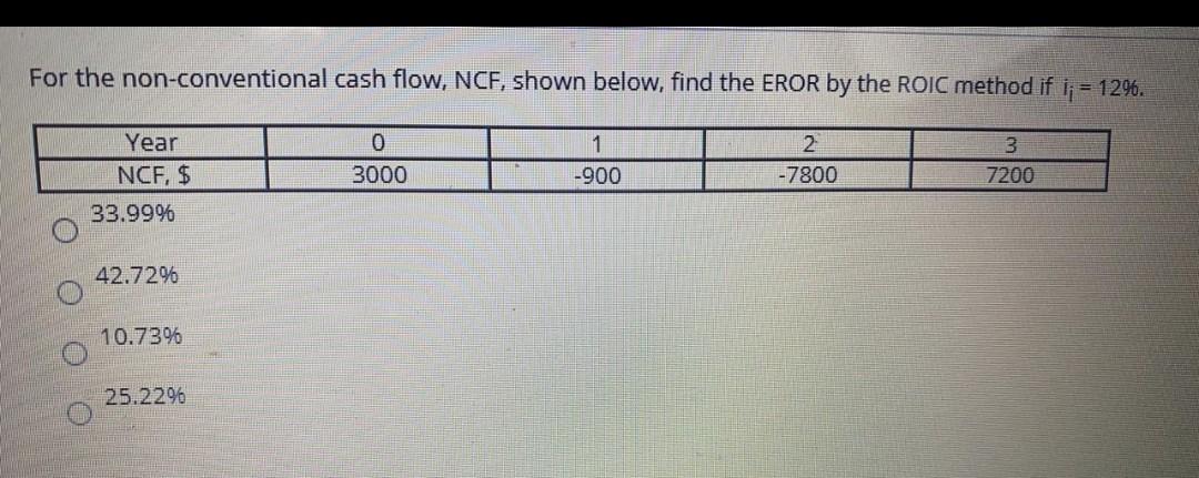  please do it in 20 minutes please please please please please