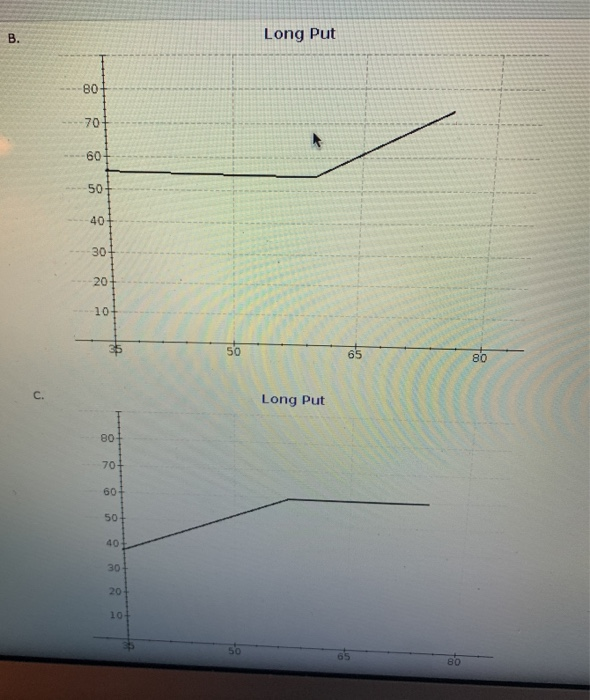 next four monthstyles will be fat and may even conseguenty. You are