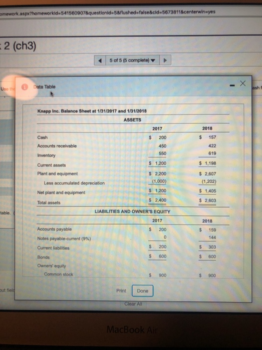 of 2 pts Problem 3A-4 (similar to) 1 5 of 5 (5