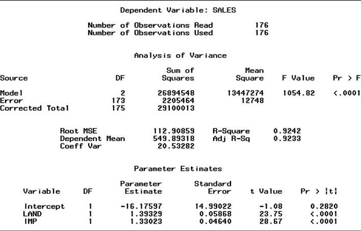 as shown in Figure CS2.1. But does this situation exist in reality?