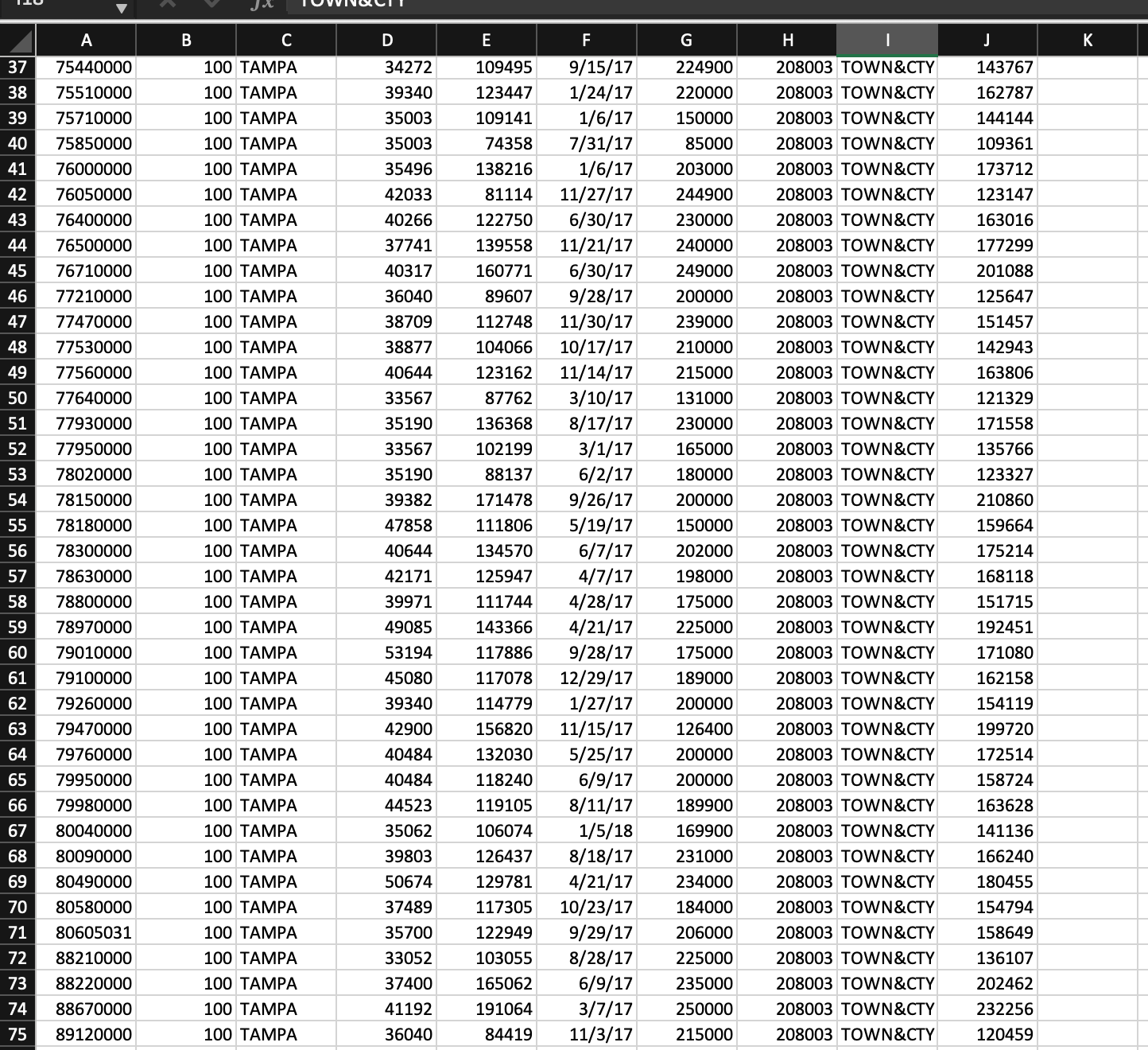1 First-order model, identical for all neighborhoods Appraised land Appraised improvement value