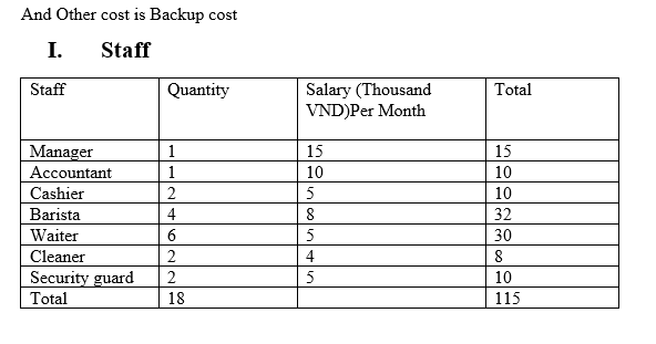 (still prefer the Present Worth). Thank you. Plan: BookStore Coffee shop in