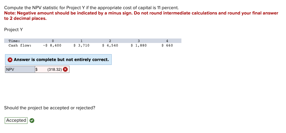 Compute the NPV statistic for Project Y if the appropriate cost