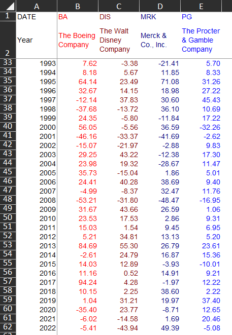 leading and trailing zeroes. Continuing from the previous question, the Example 2