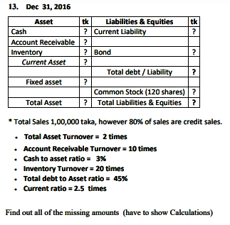 13. Dec 31, 2016 Asset tk Liabilities & Equities tk Cash