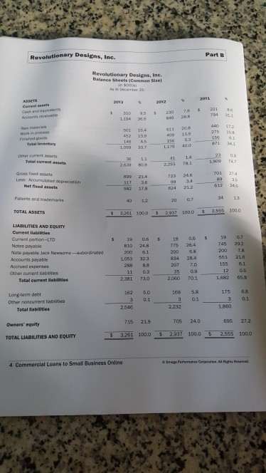 use the infrnation provided in Revolatienary Designs, Inc, Parts A this question: