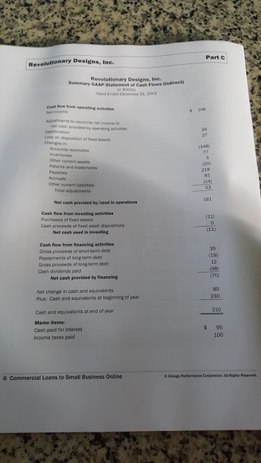 The busiess had buph long em sles growh anda weasra sles pesk,