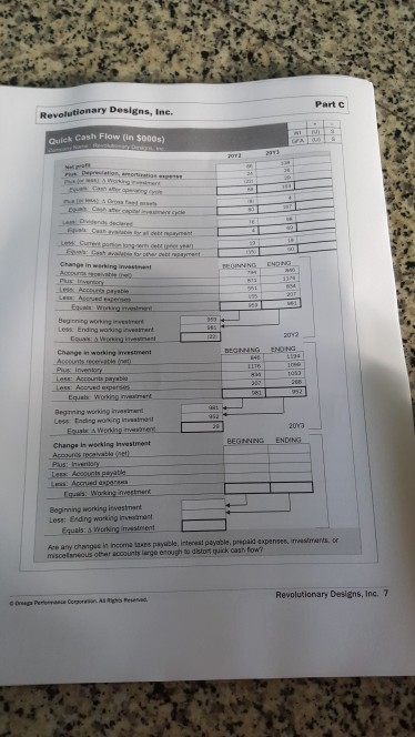 which neduces ts nee toro The business has epeced ong ter sales