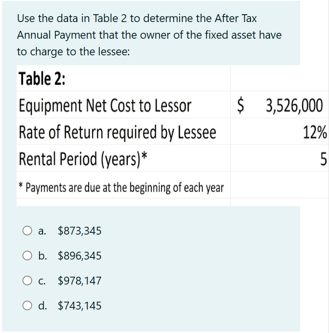Use the data in Table 2 to determine the After Tax