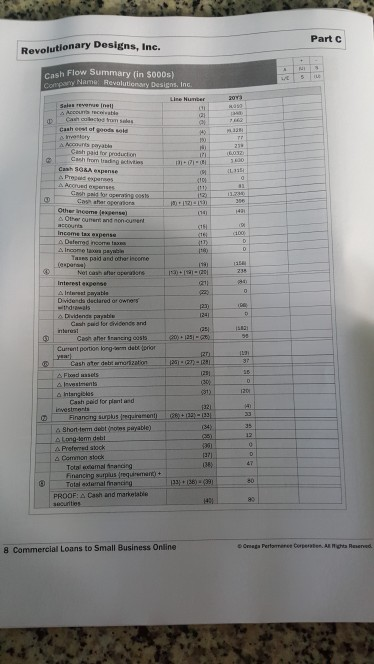 grech and has a gencond sales enk,boh odwc are potebreingcses The busness