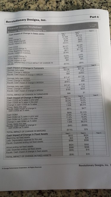 hed ne longem sales growich and no seasural ses pea, sa there