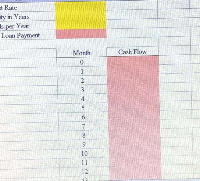 at a price of $5,000,000. Debt structure A is a single, senior