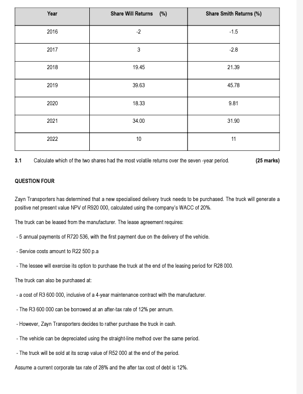 questions in this section. QUESTION ONE Baker Limited, South Africa, is a