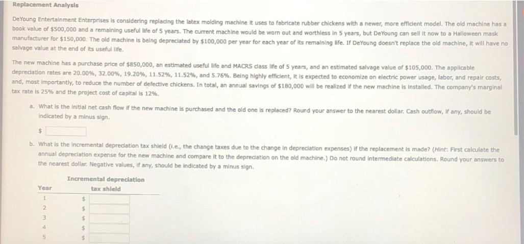 Replacement Analysis DeYoung Entertainment Enterprises is considering replacing the latex molding