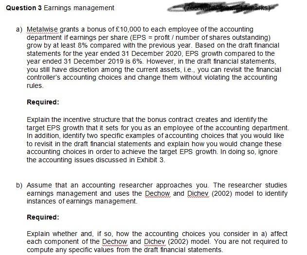 statement of comprehensive income for the year ended 31 December 2020 +