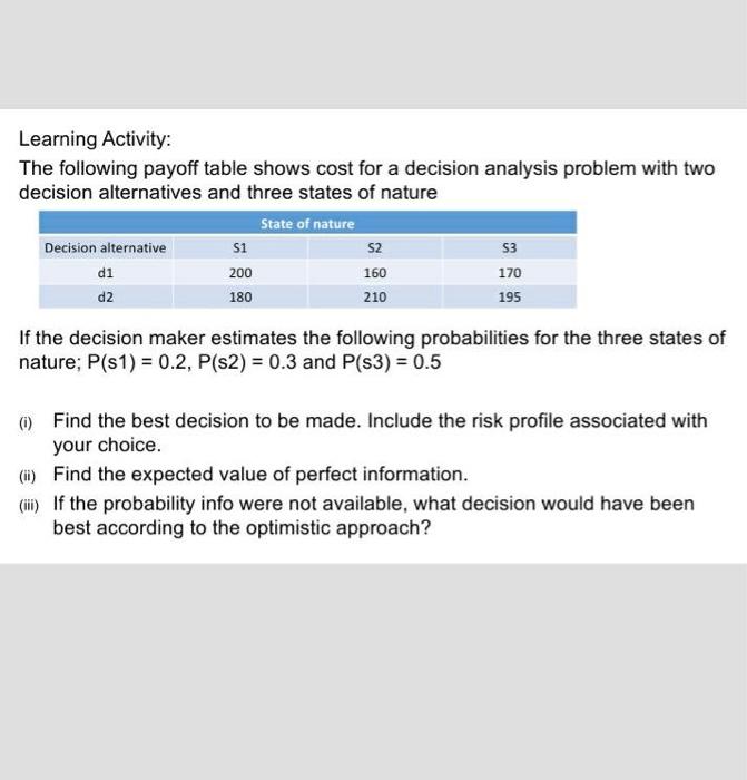  Learning Activity: The following payoff table shows cost for a decision