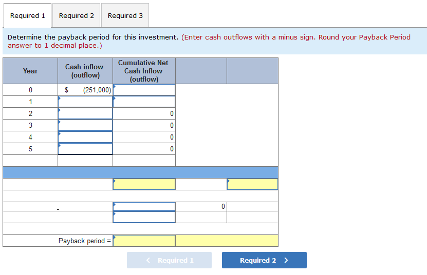 this investment. (Enter cash outflows with a minus sign. Round your Payback
