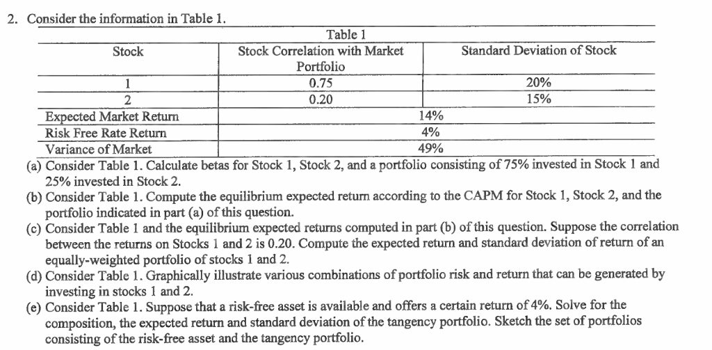 2. Consider the information in Table1. Table 1 Standard Deviation of