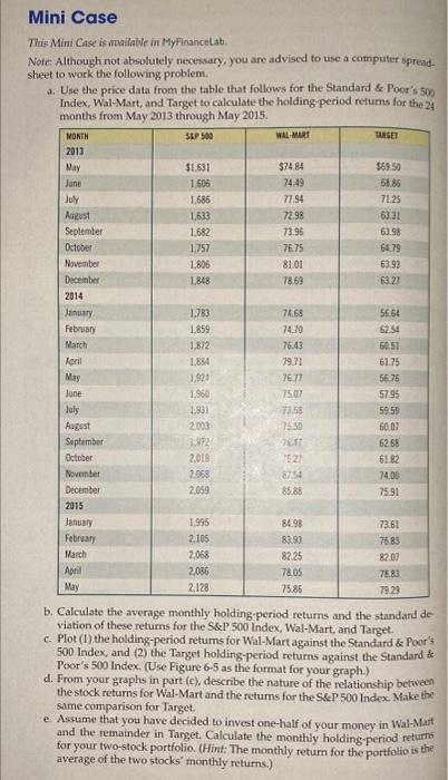  Mini Case This Mini Case is available in My Financelab Note: