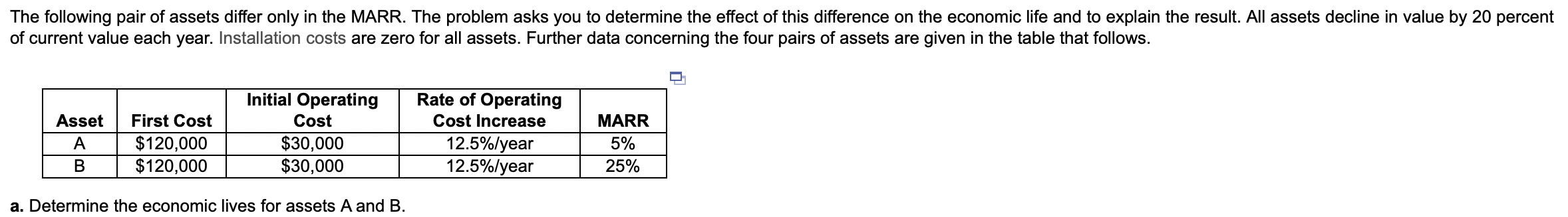 of current value each year. Installation costs are zero for all