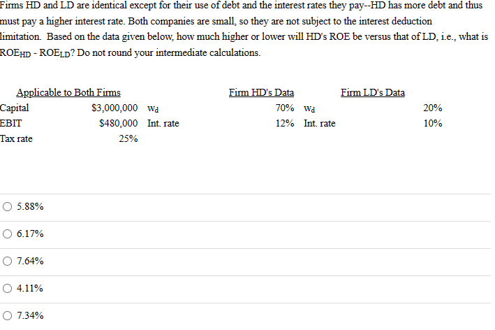 Firms HD and LD are identical except for their use of