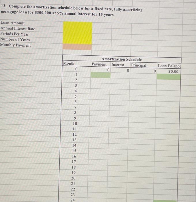 please help me get the correct answr! 13. Complete the amortization schedule