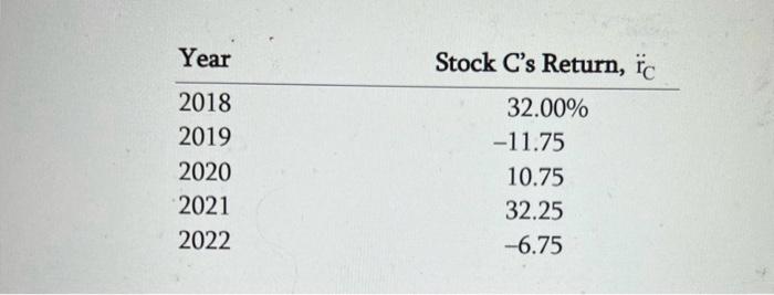 Each question/problem must be on a new Excel sheet. This means that