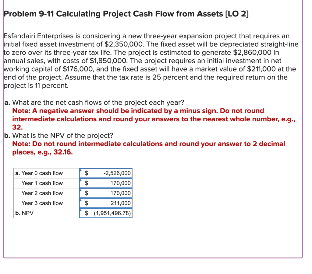  Problem 9-11 Calculating Project Cash Flow from Assets [LO 2] Esfandairi