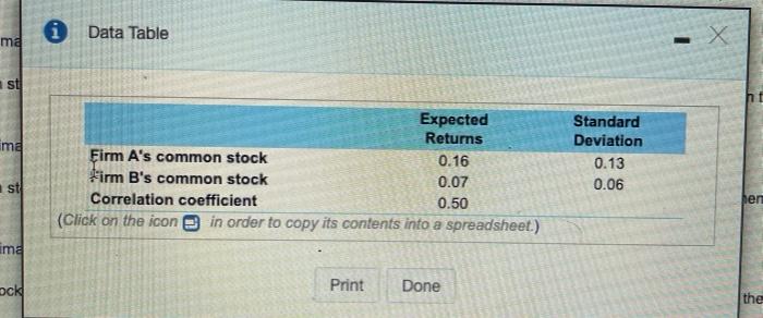 Mary Gulott recenty graduated from colage and la evaluating an investment in