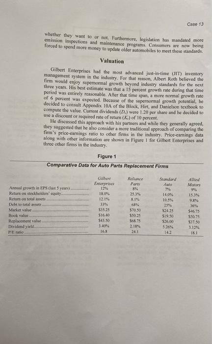 used CASE 1 Valuation Gilbert Enterprises firm of Baker, Groon and Roth