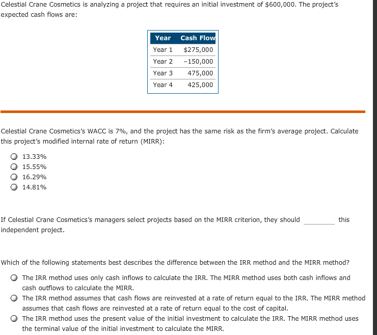  Celestial Crane Cosmetics is analyzing a project that requires an initial