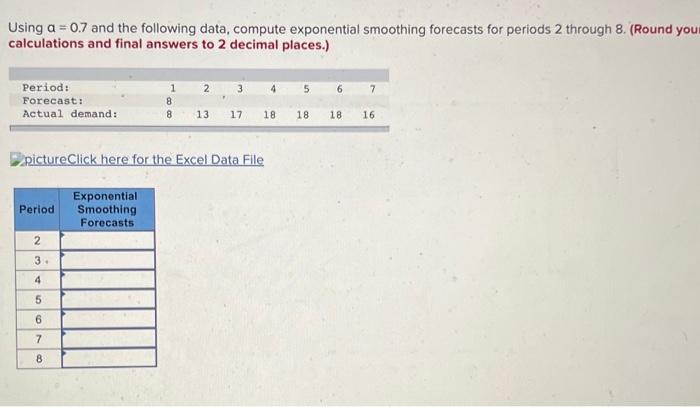  Using a=0.7 and the following data, compute exponential smoothing forecasts for