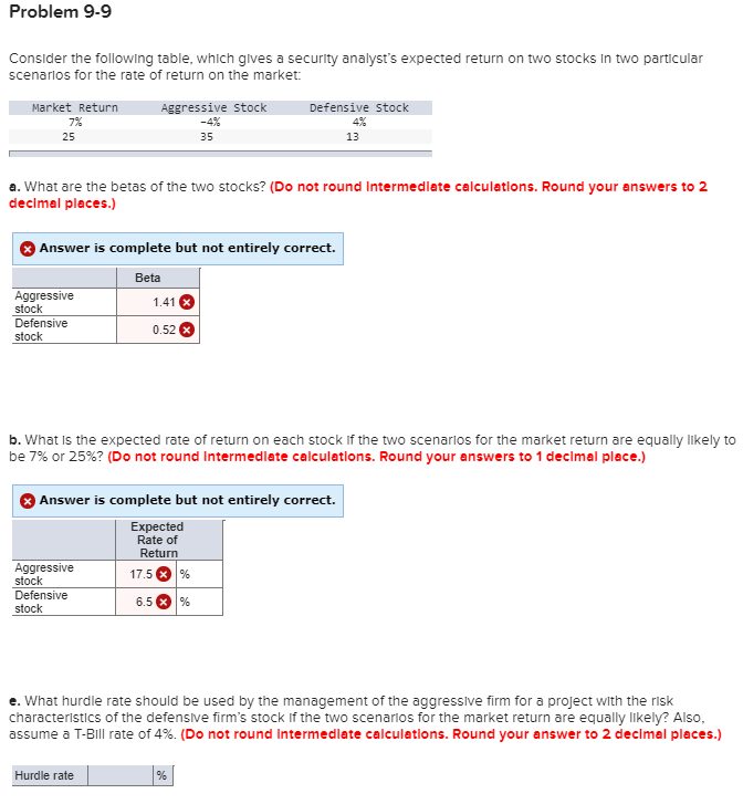  Problem 9-9 Consider the following table, which gives a security analyst's