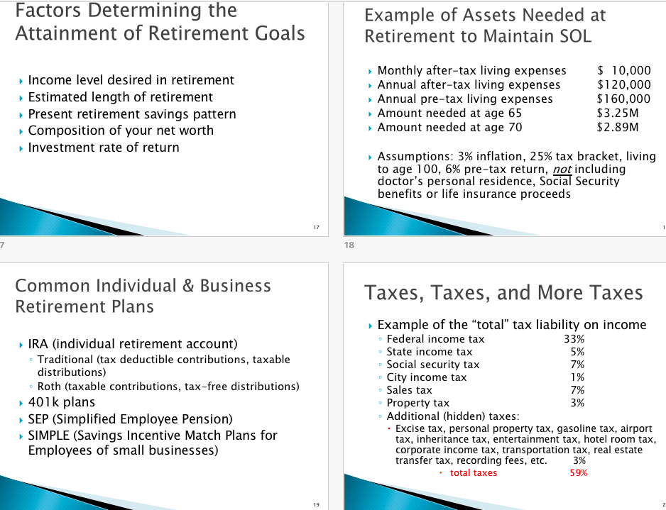 Audits Gross income less adjustments - adjusted gross income (AGI) Less standard