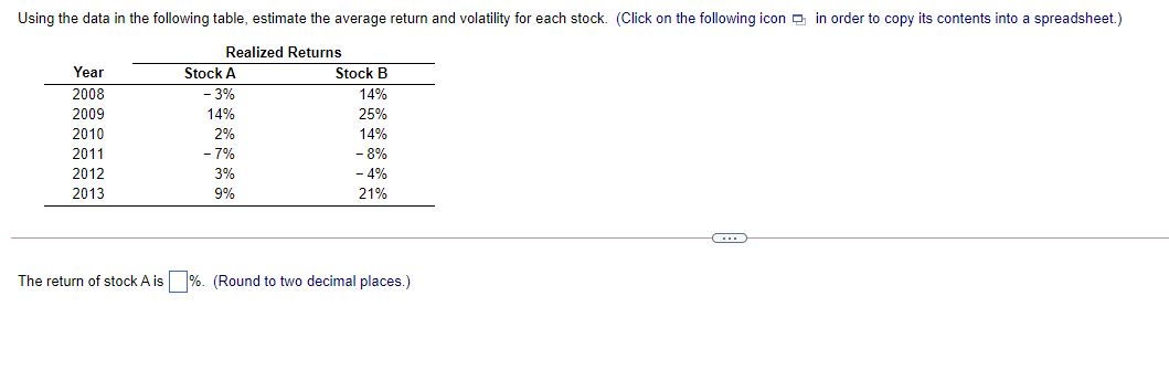  Using the data in the following table, estimate the average return