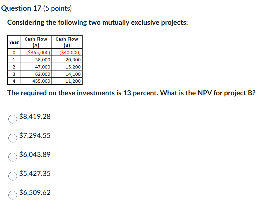 Considering the following two mutually exclusive projects: The required on these