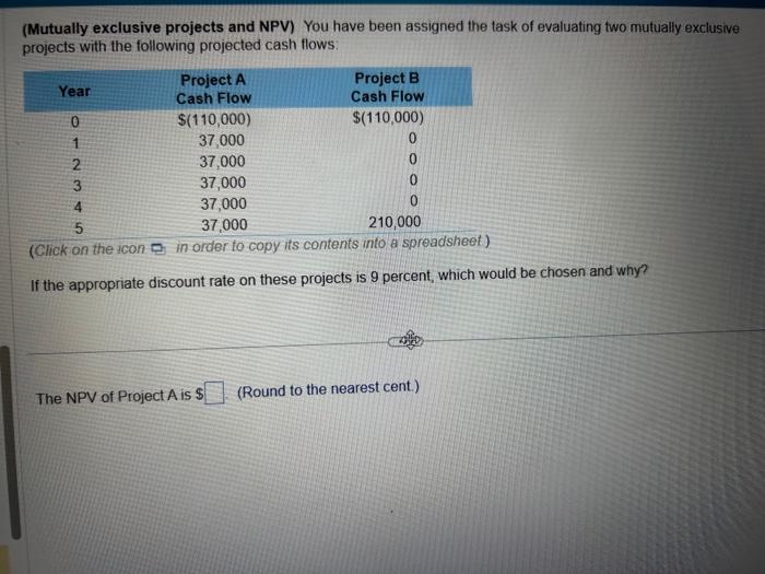 of evaluating two mutually exclusive projects with the following projected cash flows:
