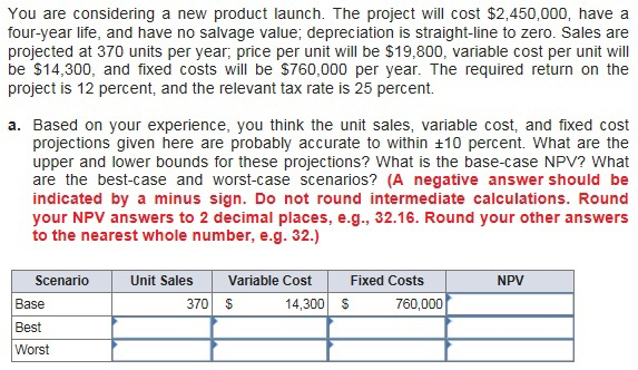  b. Evaluate the sensitivity of your base-case NPV to changes in