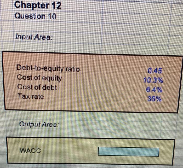 Question 6 Input Area: 1/1/10 Settlement date Maturity date Bond price (%