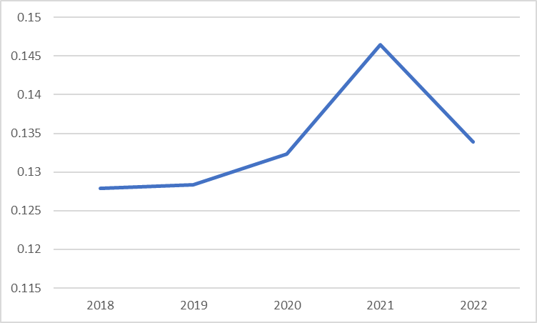2 QUESTIONS ONLY . PLEASE BASE OF THIS REPORT WRITTEN BELOW ABOUT