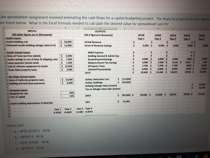  One spreadsheet assignment involved estimating the cash flows for a capital