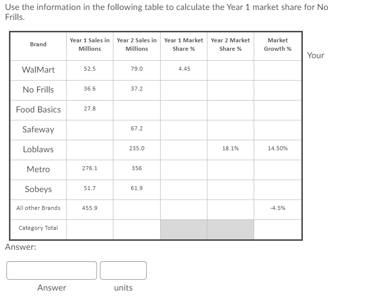 need help solving this question Use the information in the following table