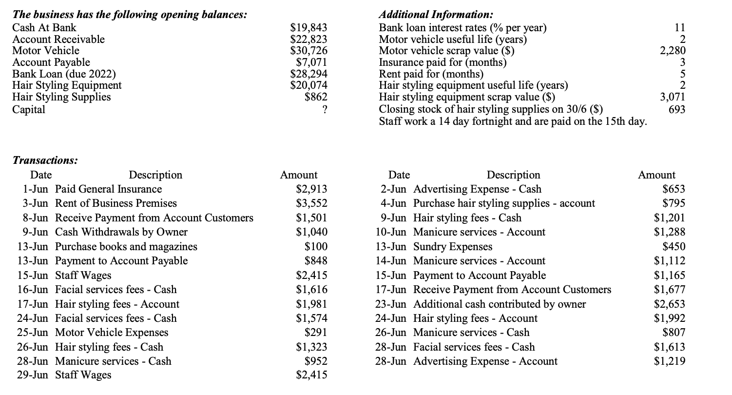 version as well thank you! The business has the following opening balances: