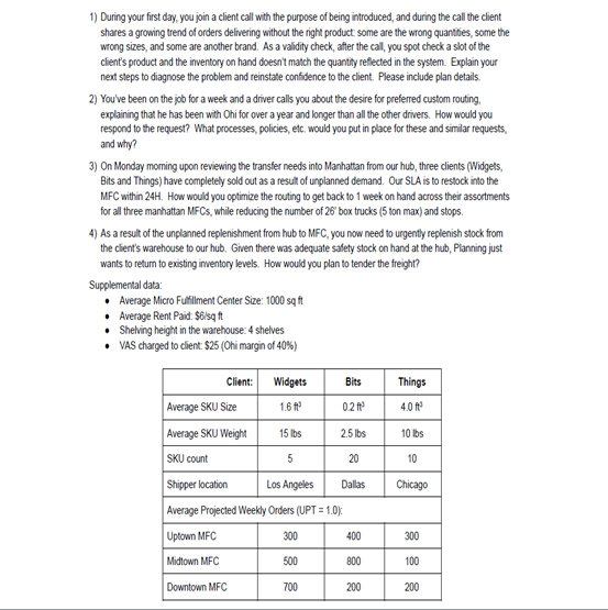 Need to solve this case study. Your answer is highly appreciatedd Please