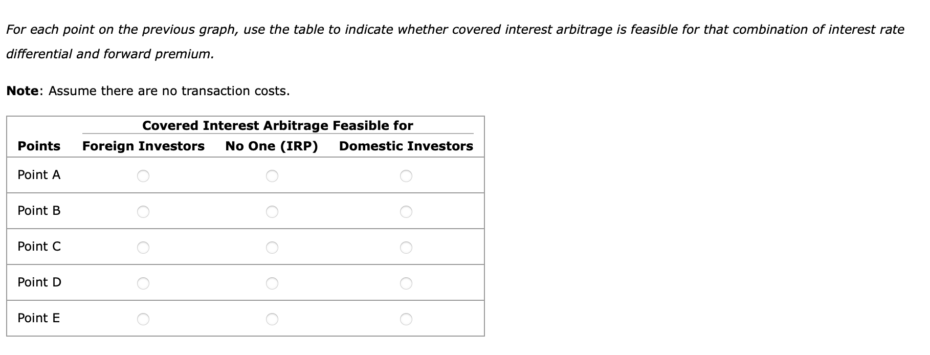 home country and a foreign country) along the vertical axis. in refers