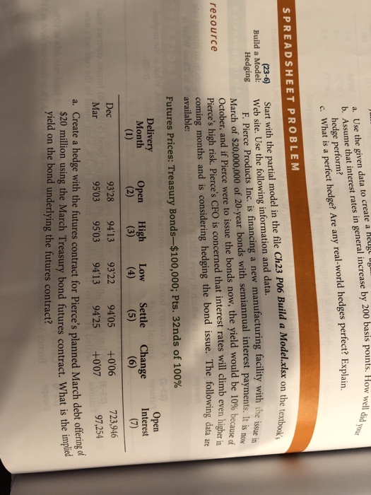  a. Use the given data to create a Heugt ug b.
