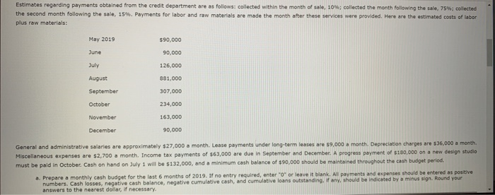 2. needs no additional actions / should establish its maximum cash requirements